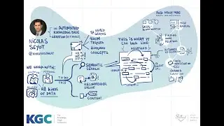 Nicolas Seyot | Morgan Stanley | Automated Knowledge Base Creation | Importance of information