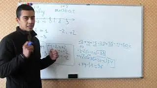 MATEMATIKA - MA`NFIY VA MUSBAT SONLAR