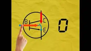 S&eacute;rie Bits e Bytes - Epis&oacute;dio 1: Os n&uacute;meros e a inven&ccedil;&atilde;o do computador 