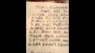 My 1st Top 10 List on this channel. (Top 10 current TAS BKT's in Mario Kart Wii)