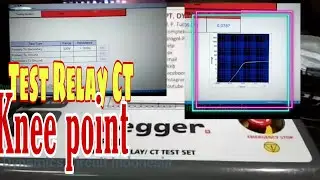 MEGGER MRCT relay / CT test
