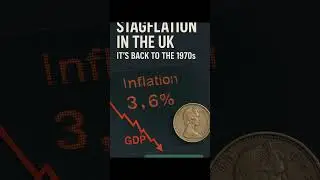 Stagflation In The UK and what you should be doing now to control risks to your business in UK