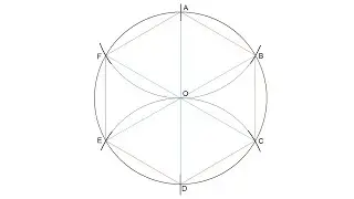 Как разделить круг на шесть равных частей