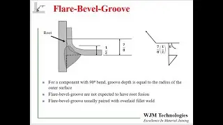 Groove Weld Symbols: Part 2