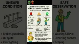 At Risk Behavior Based Safety