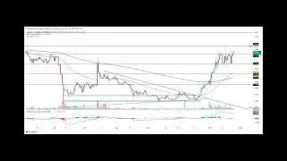 Breakout Alert! ADA Price Tops $0.40, Here&rsquo;s The Next Target!