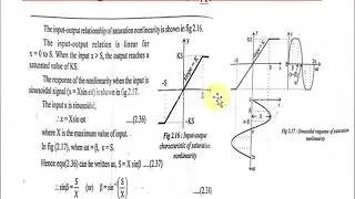 MOD 5.7 DESCRIBING FUNCTION OF SATURATION