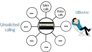 Ultimate Call Blocker