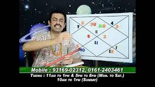CONJUCTION OF SUN AND MERCURY IN LEO.LEC-427.