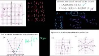 Fonctions et représentations graphiques