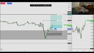 Day Trading LIVE! $NQ Futures | 09:45 - 10:15 ICT AM MACRO | 27/01/26