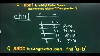 Perfect Square By Mathsup With Gaurav Singhal Sir