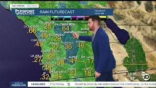 ABC 10News Pinpoint Weather with Max Goldwasser: More rain coming Sunday night into Monday
