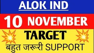 alok ind share news,alok industries share price nse,alok industries share price target