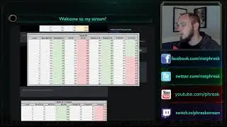 League of Legends Patch 8.11 Rundown