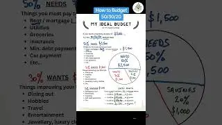 How to Budget Money Using the 50/30/20 Rule 💰 | Simple Guide for Beginners