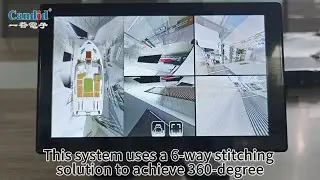 Boat 360&deg; Around View Monitoring System