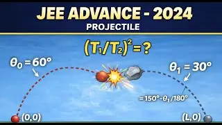Jee Advance 2024 PYQ | Class 11 Physics | Projectile PYQ  | exam-oriented method for JEE