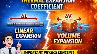 Coefficient of Linear and Volume Expansion | Thermal Expansion Explained