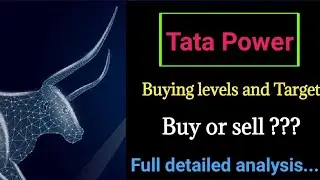 Tata Power | Detailed stock analysis | Tata Power share Latest news | Price and target | Buy or Sell