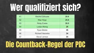 Countback Regel der PDC - Wer qualifiziert sich bei Gleichstand in den Rankings?