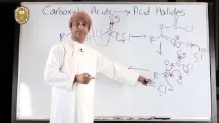Mechanism for Conversion of Carboxylic Acids into Acid Chlorides using Thionyl Chloride