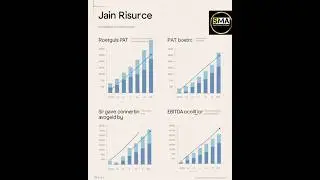 Jain Resource Recycling IPO | Apply or Not? Quick Details
