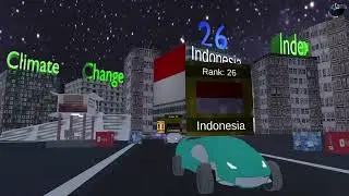 Global Climate Change Performance Index 2023
