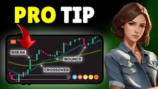 How To Use Moving Average Like A PRO