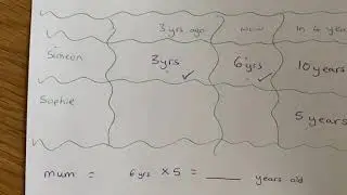 VR QUESTION: Simeon, Sophie, mum and dad