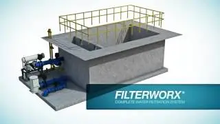 Leopold FilterWorx System