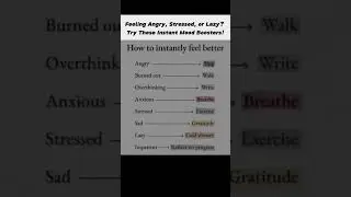 Feeling Angry, Stressed, or Lazy? Try These 8 Instant Mood Boosters! | Curivox