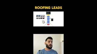 22 Metal Roofing Leads in 30 Days Using Facebook Ads (Case Study)