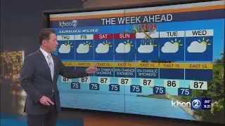 Justin Cruz's Hawaii Weather Report 08-27-2025