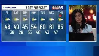 KCTV5 Weather Update