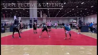 Kristaps Andersons 2022 Summer Volleyball Highlights