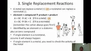06 reactions: single replacement reactions