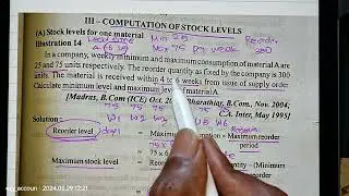 Illus 14. cost accounting. reorder level. inventory. #bcom #costaccounting #reorderlevel