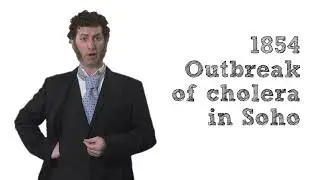 Dr John Snow | How was Cholera spread?