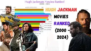 Hugh Jackman Movies Ranked (2000 - 2024) | Top Grossing Hugh Jackman Movies Ranked