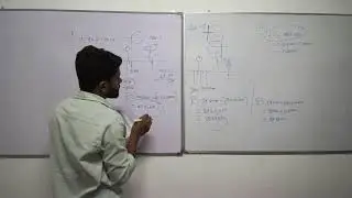 1st TERM MODEL PHYSICS PAPER / STRUCTURE QUESTION 01