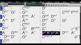 BACKING TRACK - I'M NOBODY'S BABY (Benny Davis, M Ager, L Santly) C 180 BPM SWING