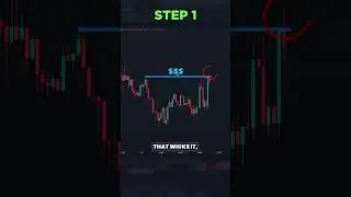 80 percent winning SMC strategy.. follow and subscribe for more information video