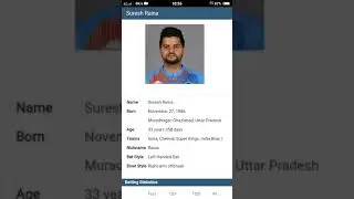 Suresh Raina Profile - ICC Ranking, Age, Career Info & Stats - Cricket Village