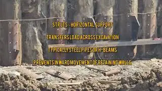 Waler Beam Explained in 2 Mins | Civil Site Knowledge