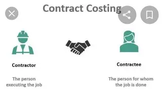 18.Contract costing escalation clause illustration 38 M.L. Aggarwal