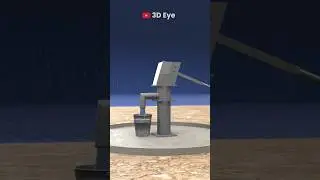 How Does a Hand Pump Work? | 3D Animation #shorts