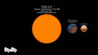 TrES-2 Star System Size Comparison