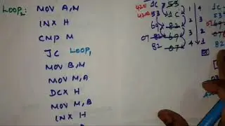 Ascending and Descending order program with 8085 / Microprocessor and Microcontroller