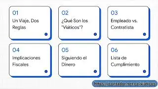 C&oacute;mo manejar los vi&aacute;ticos en Colombia 2025 seg&uacute;n la DIAN |  Se&ntilde;or Contador
